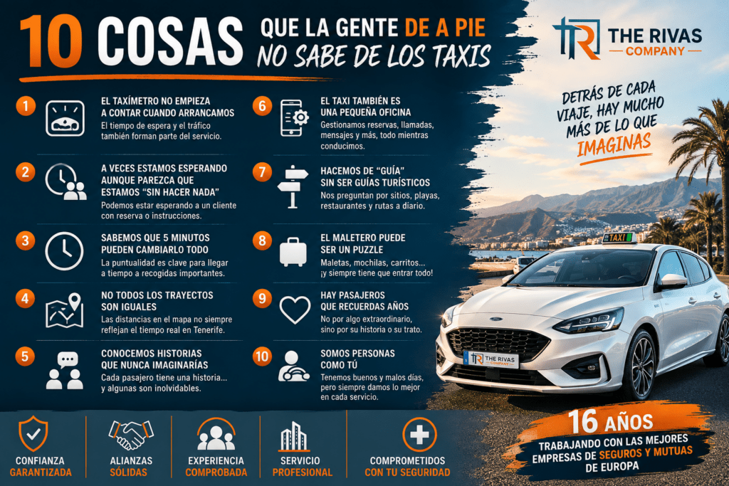 10 cosas que no sabias de los taxis.